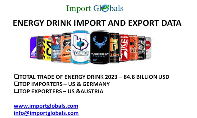 Energy Drink Import Export Data