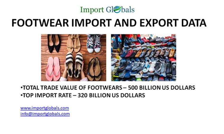 Footwear Import Data