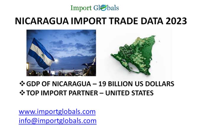 Nicaragua Import Data