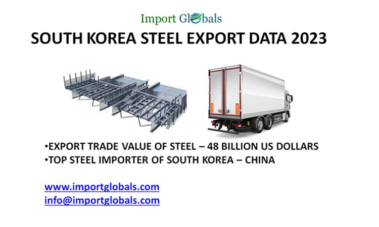 South Korea Steel Export Data