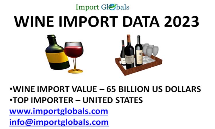 Wine Import Data