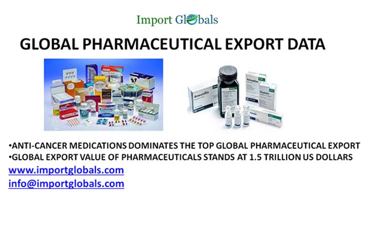 Global Pharmaceutical Export; Key Insights of the Top Exporting Countries