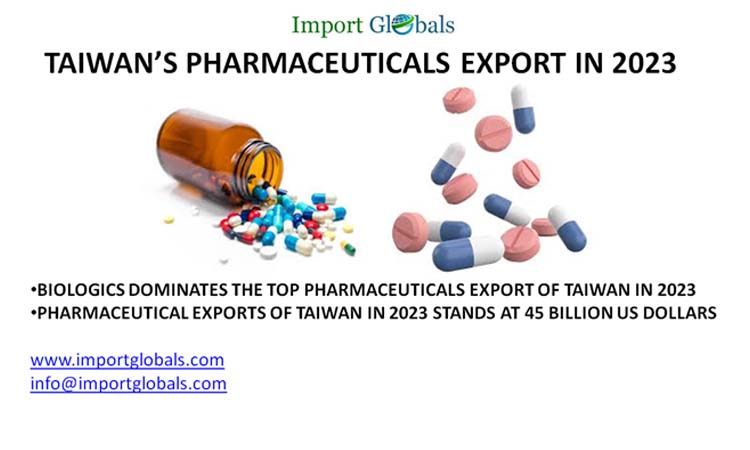 Taiwan’s Pharmaceuticals Export in 2023