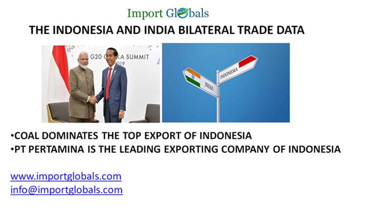 Overview of the Indonesia and India Bilateral Trade Data