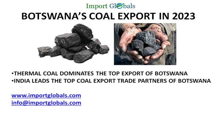 Overview of Botswana’s Coal Export in 2023