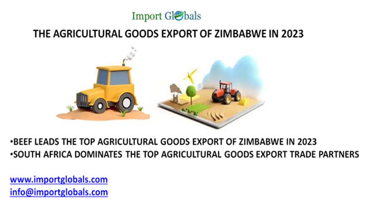 Overview of the Agricultural Goods Export of Zimbabwe in 2023