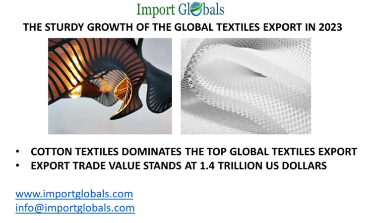 The Sturdy Growth of the Global Textiles Export in 2023