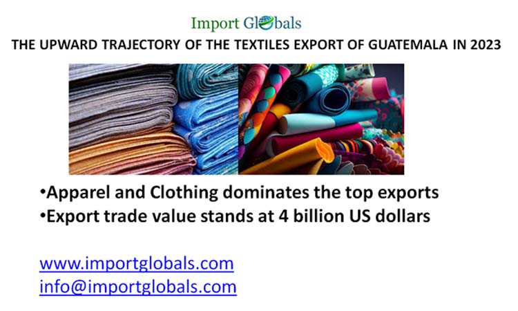 The Upward Trajectory of the Textiles Export of Guatemala in 2023