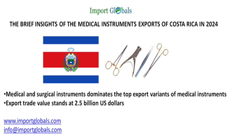 The Brief Insights of the Medical Instruments Exports of Costa Rica in 2024