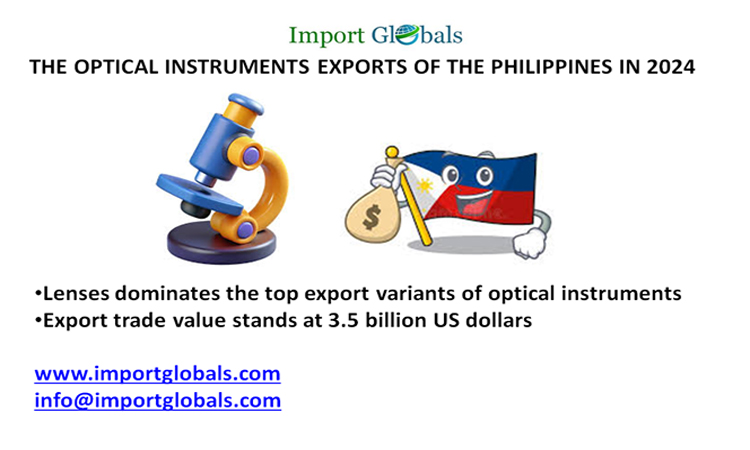 The Sturdy Hike in the Optical Instruments Exports of the Philippines in 2024