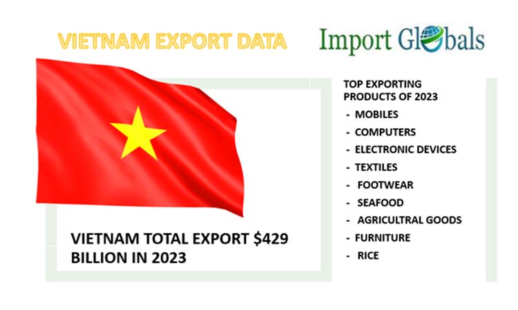 Vietnam Top Exporting Products in 2023