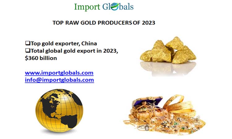 Top Raw Gold Producers of 2023