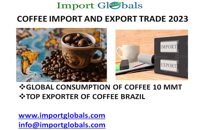 Coffee Import and Export Trade 2023