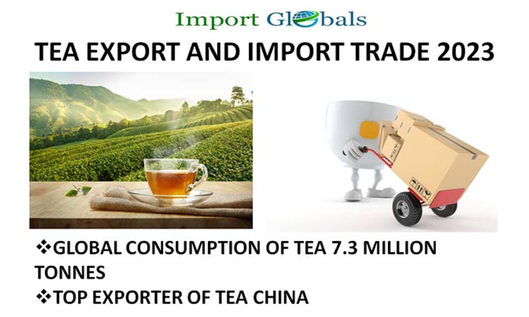 Global Tea Import and Export Trade 2023