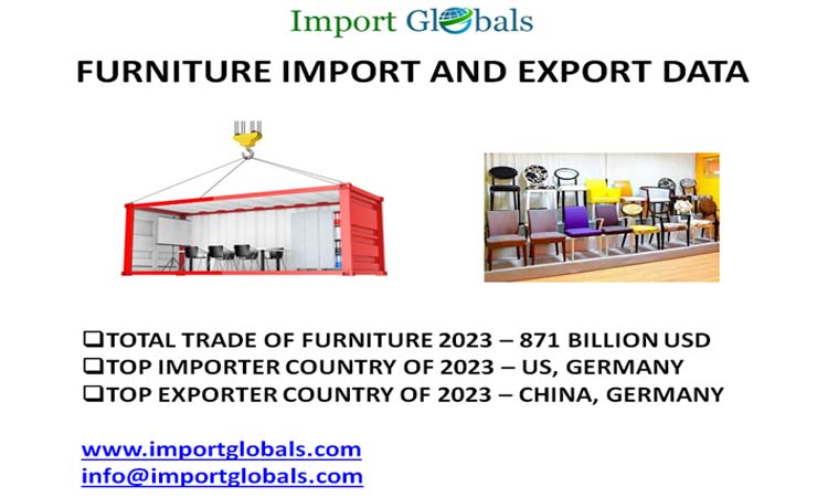 Furniture Import Export Data