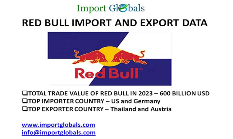 Red Bull Import Export Data