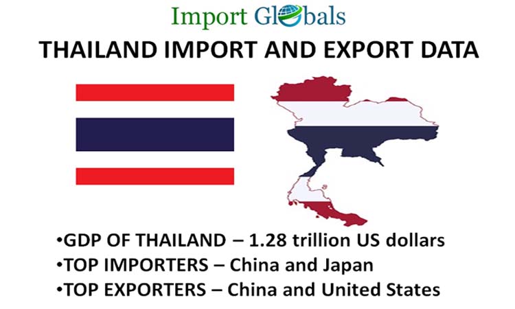 Thailand Import and Export Data