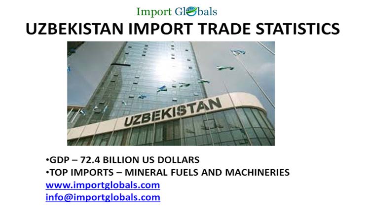 Uzbekistan Import Data