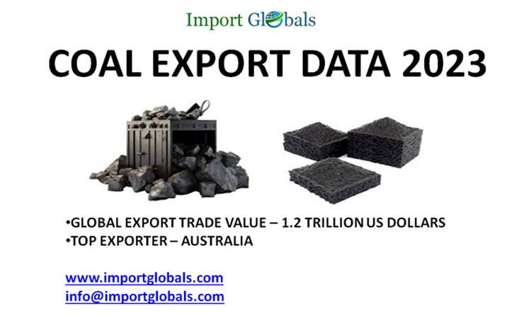 Coal Export Data