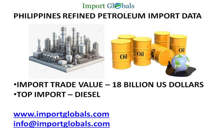 Philippines Refined Petroleum Import Data