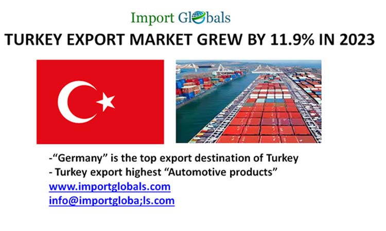 Turkey Export Market Grew by 11.9% in 2023