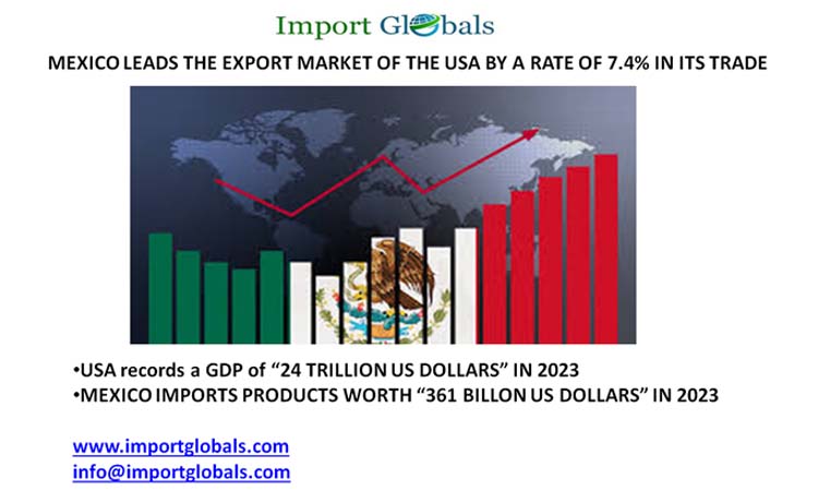 Mexico Leads the Export Market of the Usa by a Rate of 7.4% in Its Trade