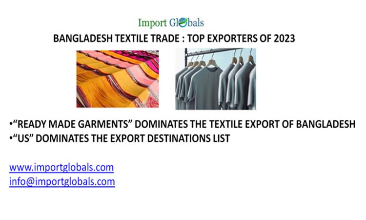 Bangladesh Textile Trade: the Key Export Players Driving Its Economic Growth