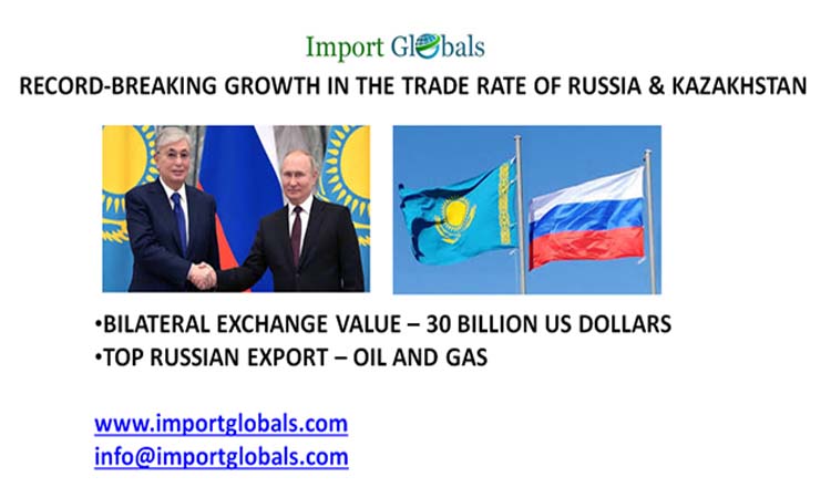 Record-breaking Growth in the Trade Rate of Russia & Kazakhstan