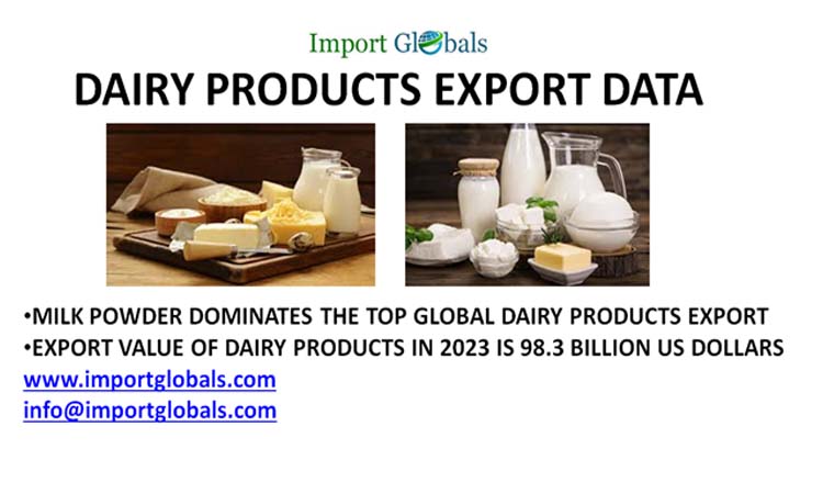 Dairy Products Export Data; Key Insights of the Global Export