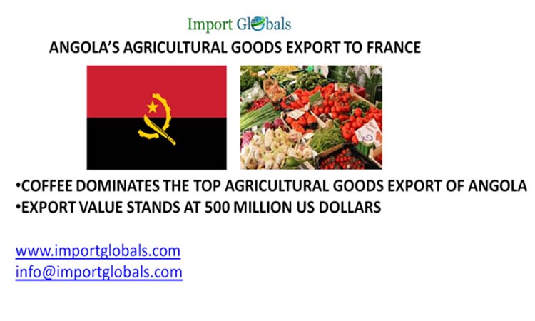 Angola’s Agricultural Goods Export to France