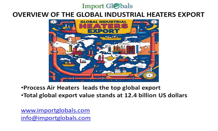 Overview of the Global Industrial Heaters Export in 2023