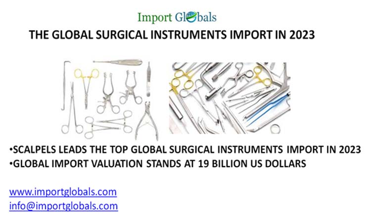 Overview of the Global Surgical Instruments Import in 2023