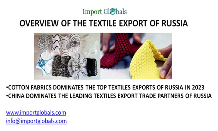 Overview of the Textile Export of Russia