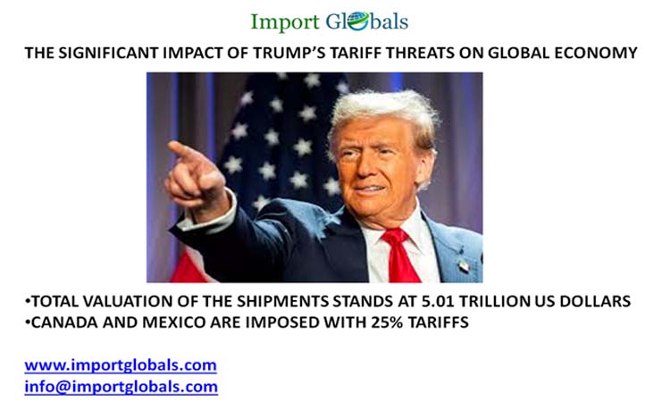 The Significant Impact of Trump’s Tariff Threats on Global Economy