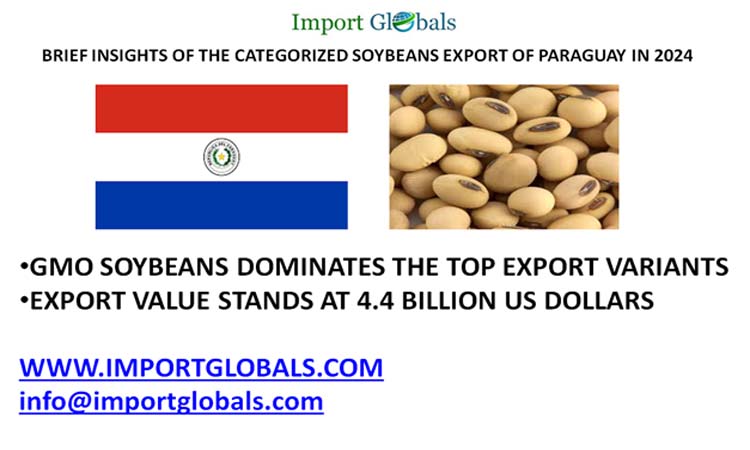 Brief Insights of the Categorized Soybeans Export of Paraguay in 2024