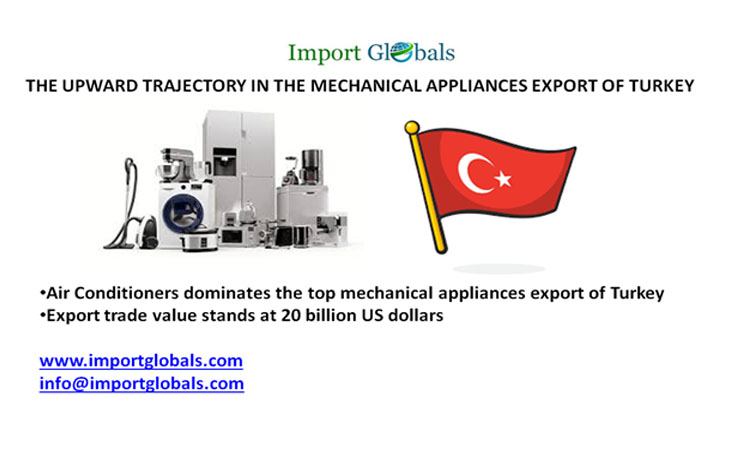 The Upward Trajectory in the Mechanical Appliances Export of Turkey in 2024