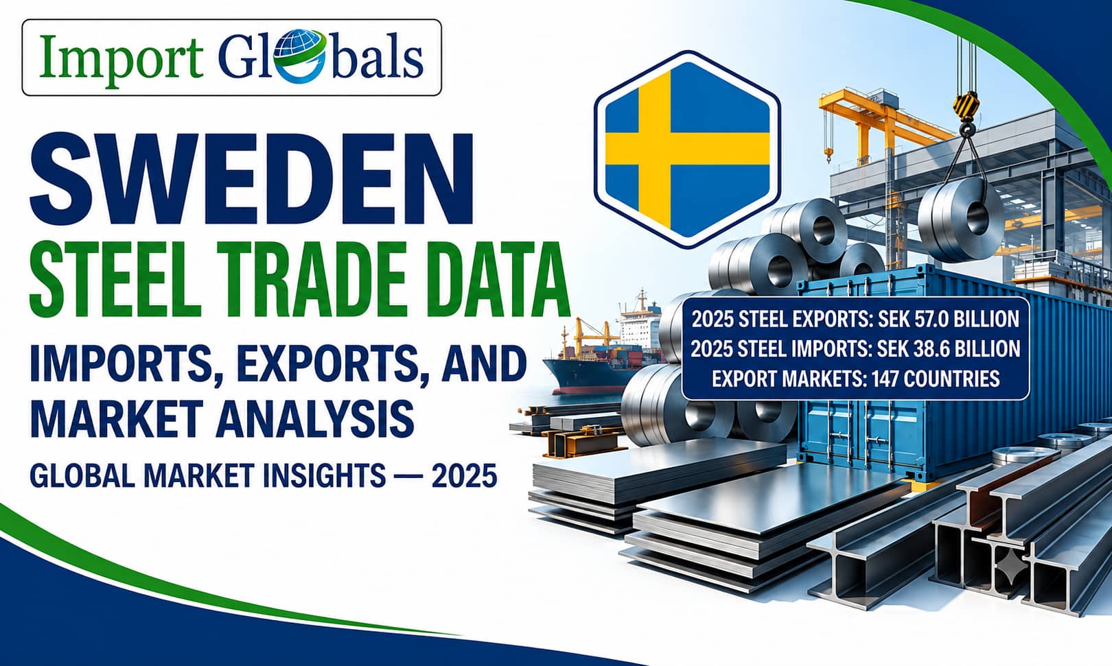 Sweden Steel Trade Data: Imports, Exports, and Market Analysis