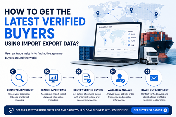 Import Globals