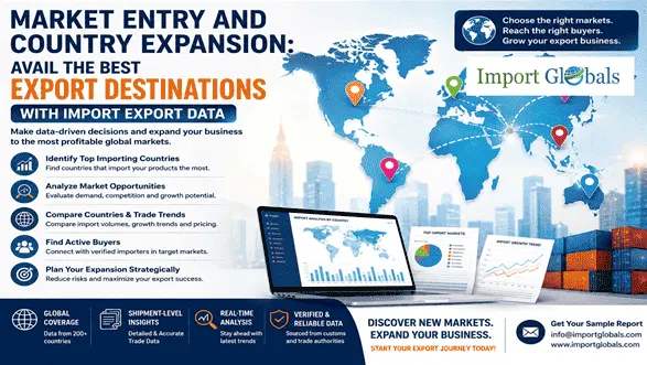 Import Globals